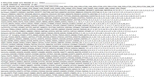 Hướng dẫn cách sử dụng hàm IMPORTDATA trong Google Sheets
